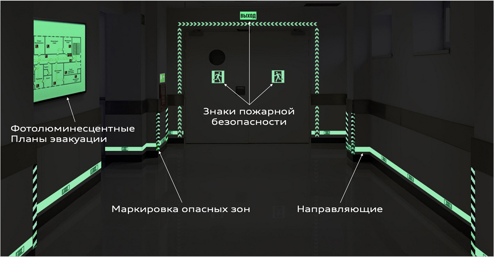 Фотолюминесцентная эвакуационная система
